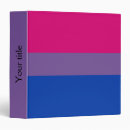 Search for equalizer binders Pride