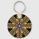 Search for flake keychains Pattern