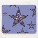 Search for independance mousepads Patriotic