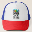 Search for careers hats Profession