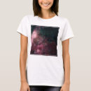 Search for death star tshirts Space