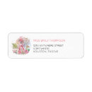 Search for shoes return address labels Feminine