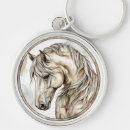 Search for collections keychains Neutral
