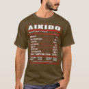 Recherche de aikido Légitime défense