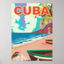 Recherche de visite cuba posters Voyage