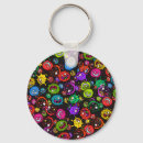 Recherche de bactérie porteclés Virus