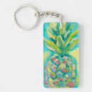 Search for bright paintings keychains Neon