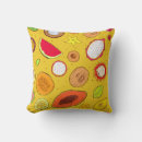 Recherche de fruits exotiques coussins Citron