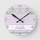 Recherche de horloge de crèche de chambre enfant horloges Girl