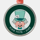 Search for mad hatter ornaments Cute