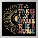 Recherche de infirmière posters Tendance