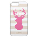 Search for deer iphone cases Pink