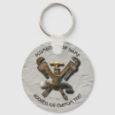 Search for wrenches keychains Plumber