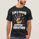Search for support teaching Autism