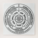 Search for bauhaus puzzles Modernism