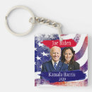 Search for joes keychains 2020