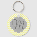 Search for light grey keychains Trendy