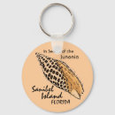 Search for searching keychains Humour