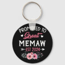 Search for memaw keychains Mom