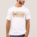 Search for bbw clothing Size acceptance