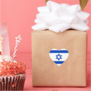 Search for magen david stickers Israel