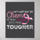 Search for tiktok posters Retro