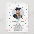 Recherche de polka dot invitations Diplôme