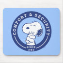 Search for security mousepads Charlie brown