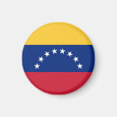 Search for venezuela magnets Caracas