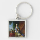 Search for loo keychains Carle