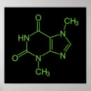 Recherche de amoureux du chocolat posters Théobromine