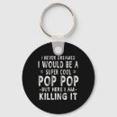 Search for super cool keychains Best dad ever