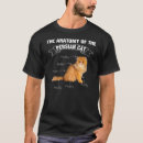 Search for persian clothing Cats