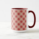 Search for red plaid mugs Cabin