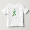 Search for harry potter toddler tshirts Jk rowling