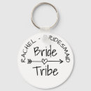 Search for the tribe keychains Party