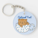Search for coffee cup keychains Kitten