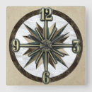 Search for dial posters Wall