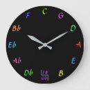 Search for circle of fifths clocks Wall