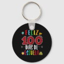 Search for dias keychains 100