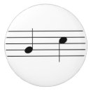 Recherche de notes quartes Musique