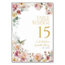 Search for elegant birthday party table cards Quinceanera