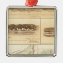 Search for battery ornaments Military