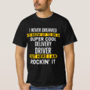 Recherche de la livraison tshirts Courrier