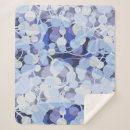 Search for biology blankets Microscope