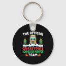Search for 2026 keychains Quotes