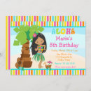 Recherche de african american birthday invitations Fête d'anniversaire