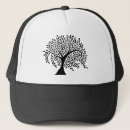 Search for fundraiser hats Fundraising