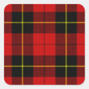Search for wallace stickers Plaid