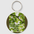 Search for love the lord your god keychains Jesus